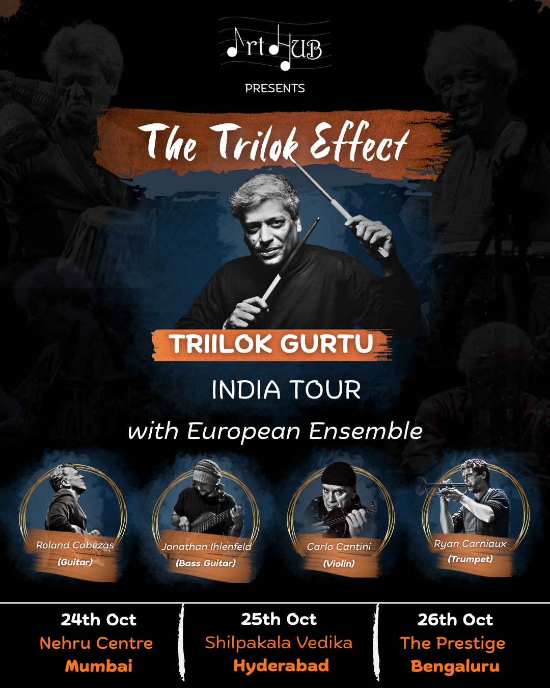 Trilok effect_insta_30_july